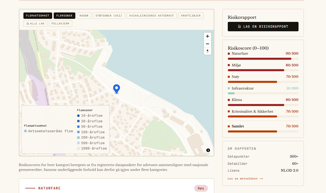 Adresse-siden
